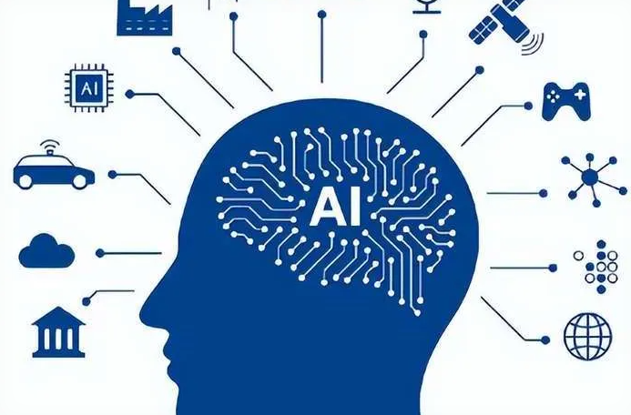奉贤区优化企业行业发展机遇、挑战与前景整体分析