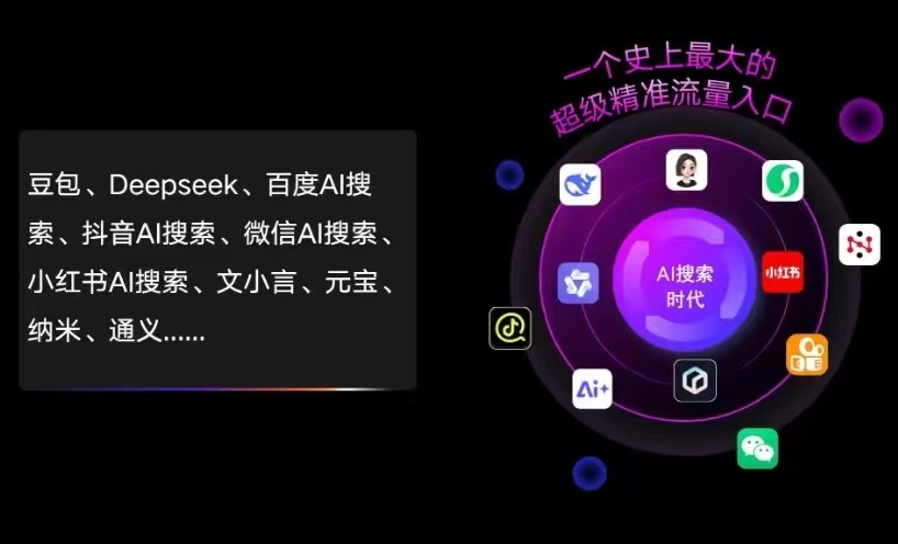 奉贤区AI智能推广新玩法，抢占搜索时代免费精准客源