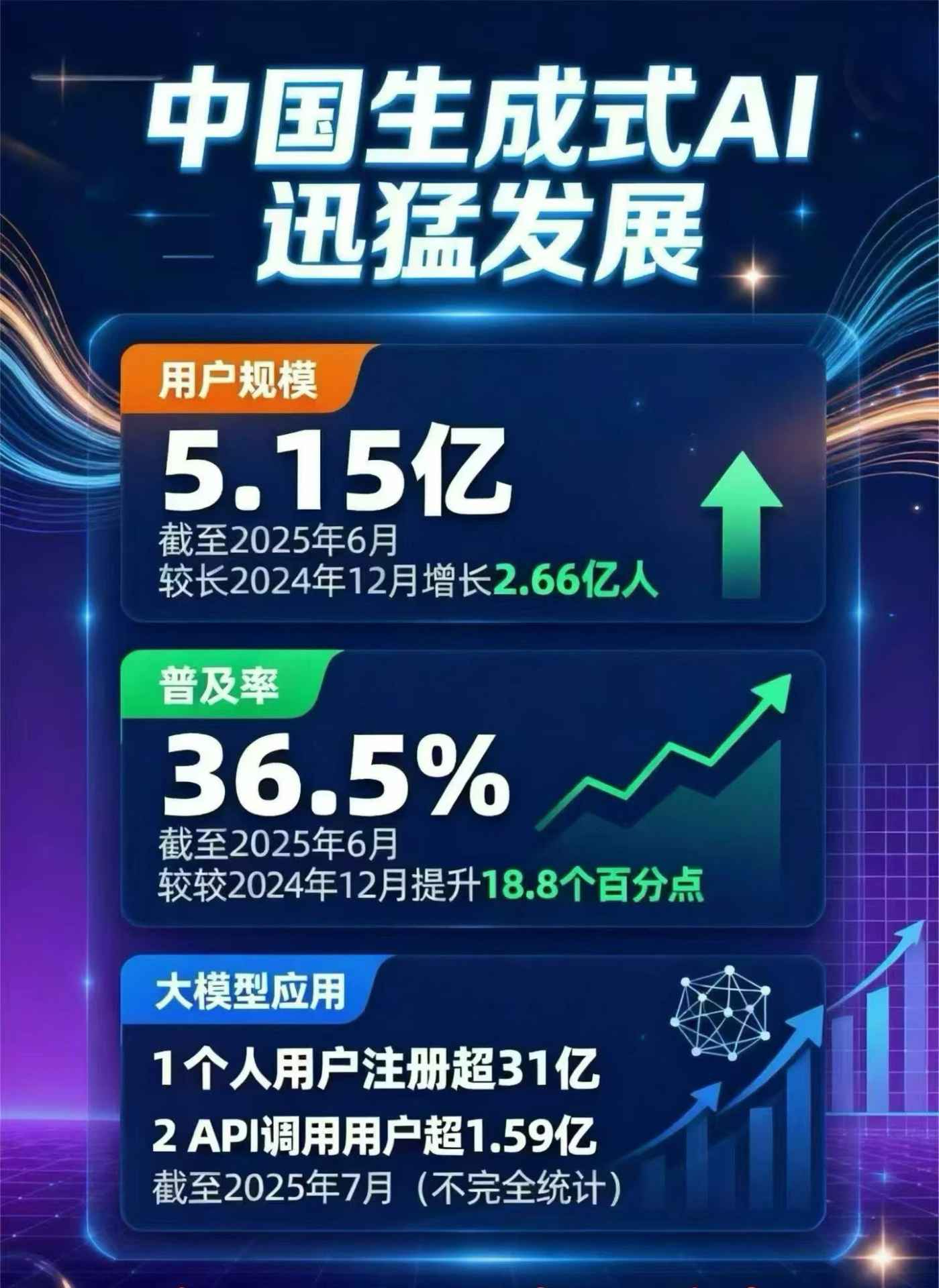 奉贤区豆包GEO优化是什么？内容创作核心逻辑解析