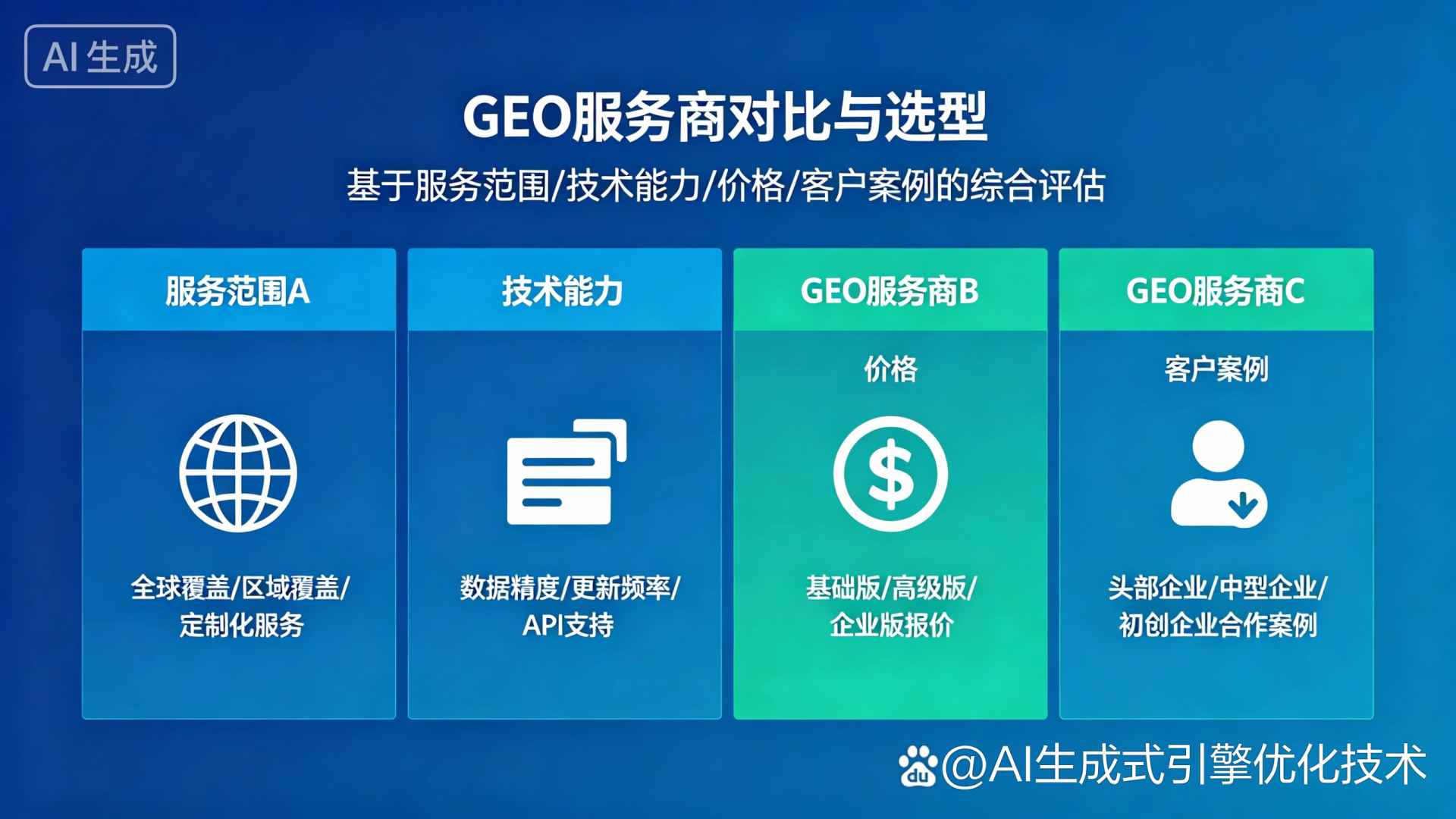 奉贤区GEO优化服务商该如何选择？聊聊生成式引擎优化行业现状